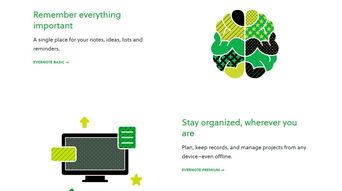 科技創(chuàng)新行業(yè)獨(dú)特的網(wǎng)站設(shè)計(jì)十大趨勢(shì)